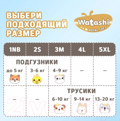 Подгузники-трусики детские Watashi Royal Soft 4 L 9-14кг