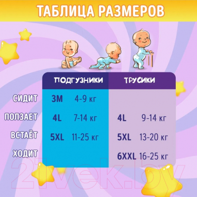 Подгузники-трусики детские Mimiso 6 XXL 16-25кг