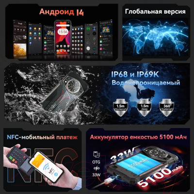 Смартфон Cubot King Kong AX 12GB/256GB (черный)