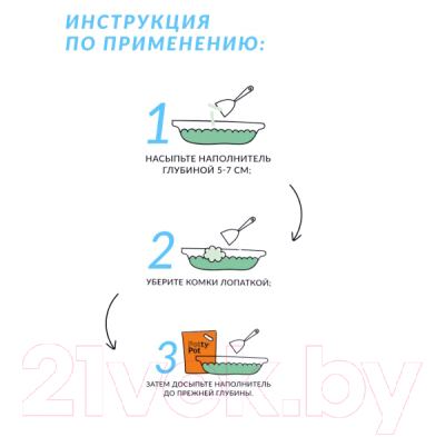 Наполнитель для туалета Potty-Pot Натуральный Тофу без запаха