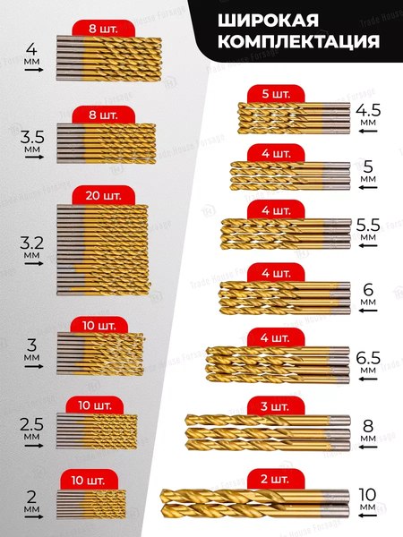 Набор сверл Everforce EF-924U93