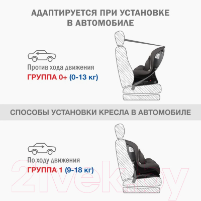 Автокресло Siger Наутилус Lux / KRES4041