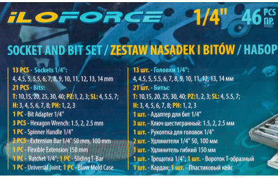 Универсальный набор инструментов ILOforce IF-2462-5