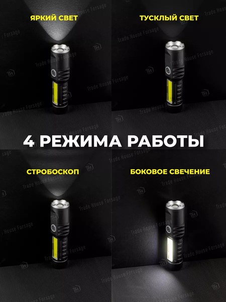 Фонарь ILOforce IF-CAM2046