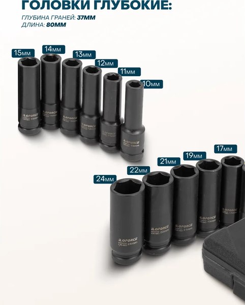Набор головок слесарных ILOforce IF-4117-5MPB