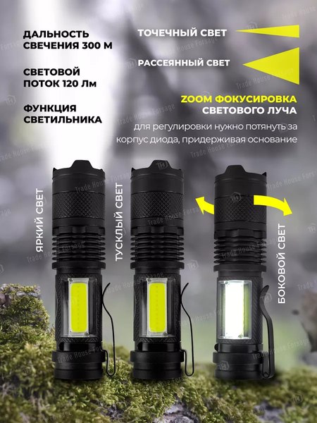 Фонарь ILOforce IF-CAM4056