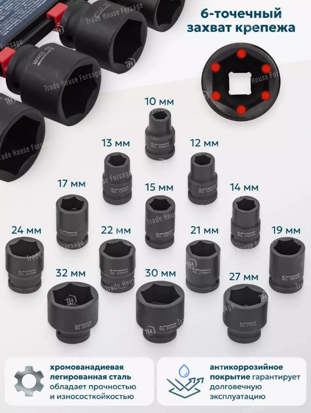 Набор головок слесарных ILOforce IF-4139MPB-5 K-T