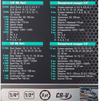 Универсальный набор инструментов MAMEDFORCE MF-4603-5