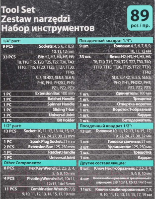 Универсальный набор инструментов MAMEDFORCE MF-4892-5