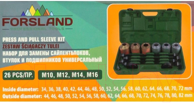 Набор автоинструмента Forsland 933T1