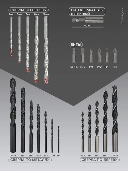 Набор бит Помощник и сверл 423090