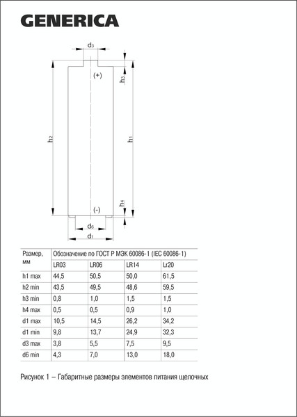 Комплект батареек Generica Alkaline LR03/AAA / ABT-LR03-ST-L04-G