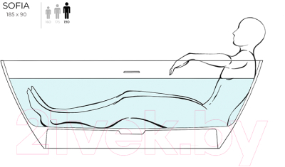 Ванна из искусственного камня Salini Sofia 185x90 / 102529MRF