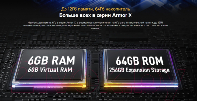 Смартфон Ulefone Armor X13 6GB/64GB