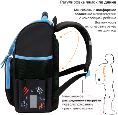 Школьный рюкзак Пифагор Basic. Angry Shark / 272044