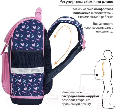 Школьный рюкзак Юнландия Wise. Donut Worry / 272073