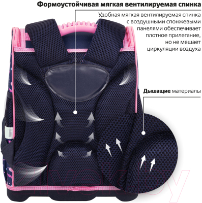 Школьный рюкзак Юнландия Wise. Donut Worry / 272073