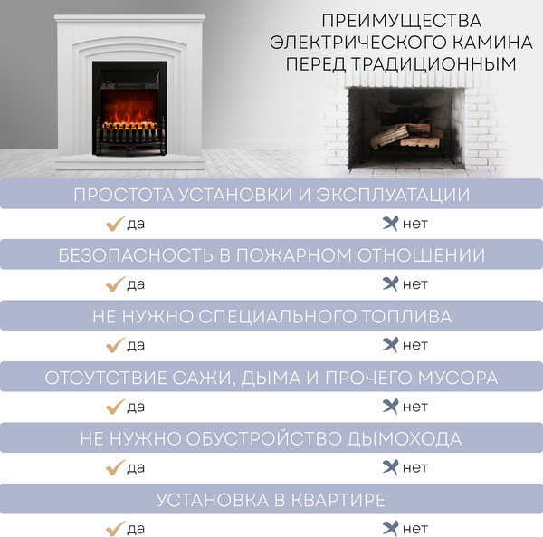 Каминокомплект PLANTA PORT022W-FS400B