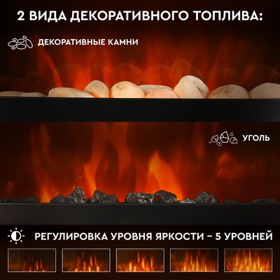 Электрокамин PLANTA PFP-FS600 (черный)