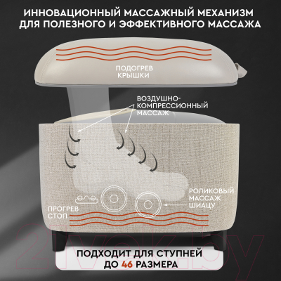 Массажер электронный PLANTA MF-15