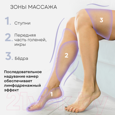 Массажер электронный PLANTA MFC-80