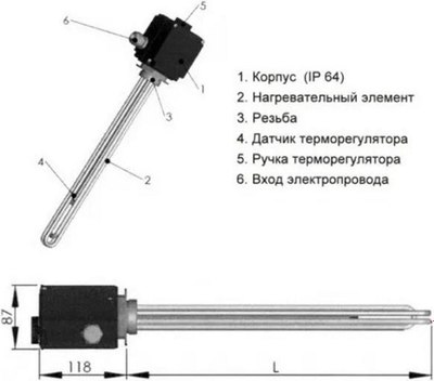 Тэн электрический S-Tank ITEX-6-3X