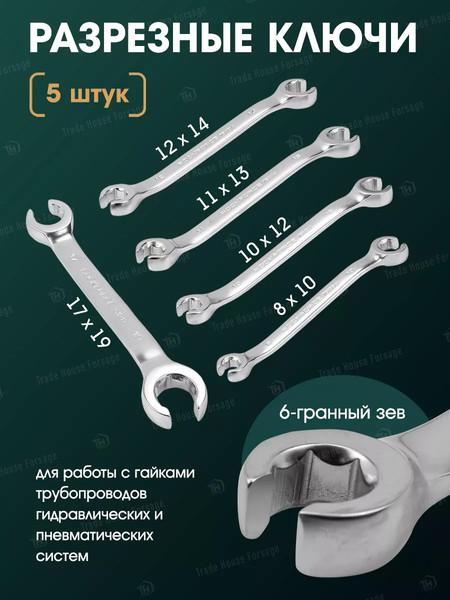 Универсальный набор инструментов RockForce RF-41421-5 Gold