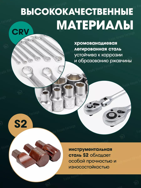 Универсальный набор инструментов RockForce RF-41421-5 Gold