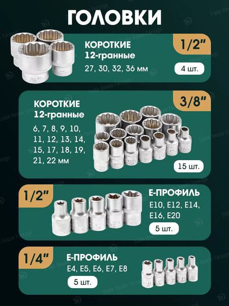 Универсальный набор инструментов RockForce RF-41421-5 Gold