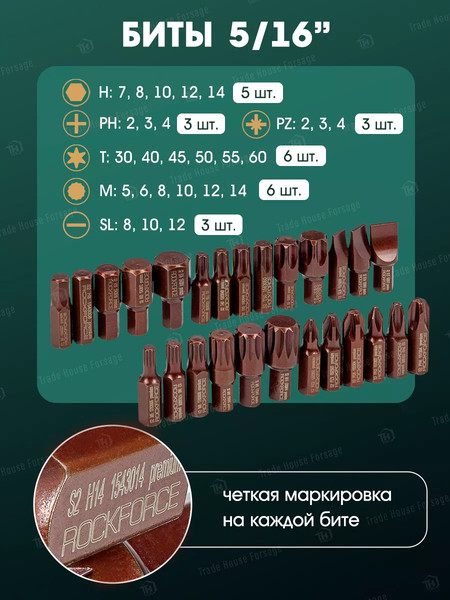 Универсальный набор инструментов RockForce RF-41421-5 Gold