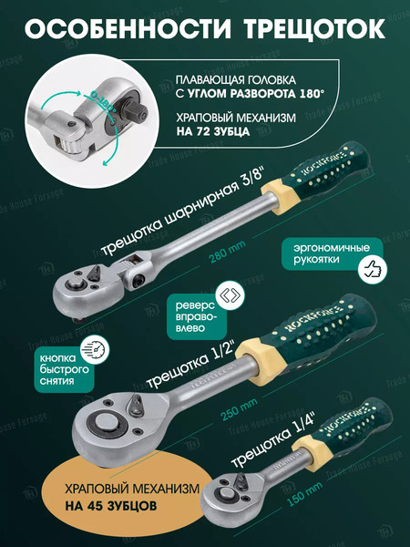 Универсальный набор инструментов RockForce RF-41421-5 Gold