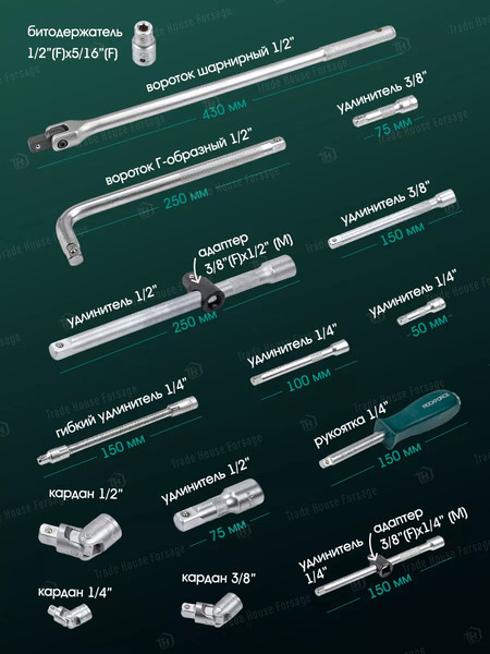 Универсальный набор инструментов RockForce RF-41421-5 Gold
