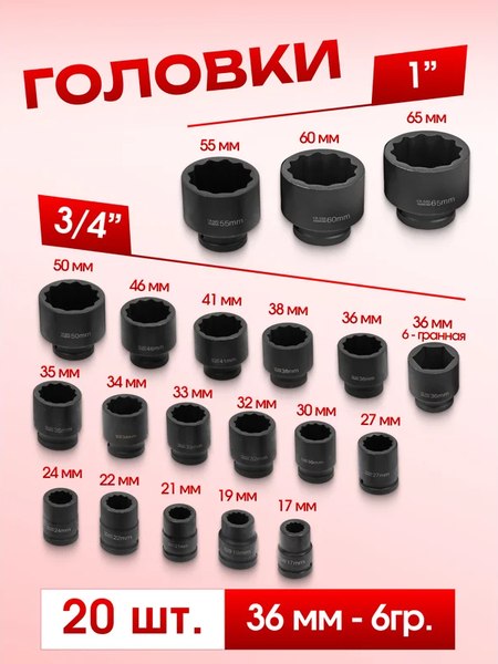 Универсальный набор инструментов ForceKraft FK-68262-9MPB