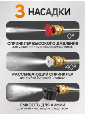 Мойка высокого давления ForceKraft FK-PG001