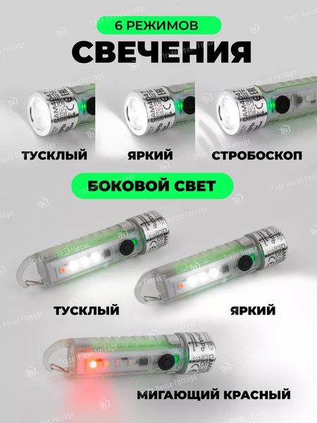 Фонарь Forsage F-CAM4047