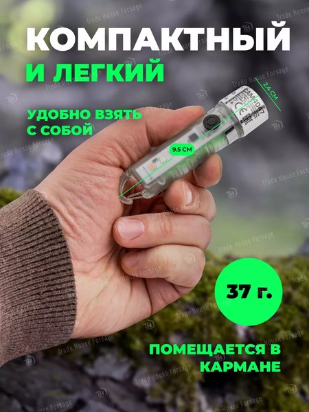 Фонарь Forsage F-CAM4047