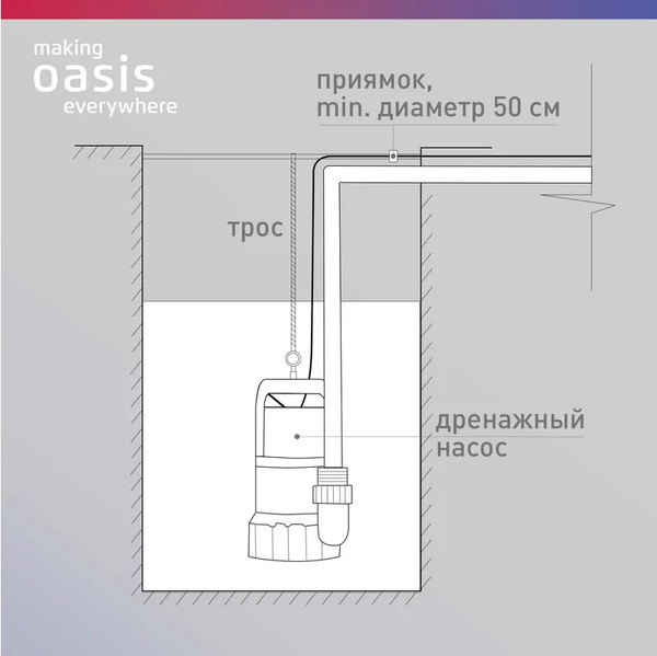 Дренажный насос Making Oasis Everywhere DV 250/8