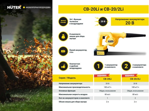 Воздуходувка аккумуляторная Huter CB-20Li EA+ (70/13/64)