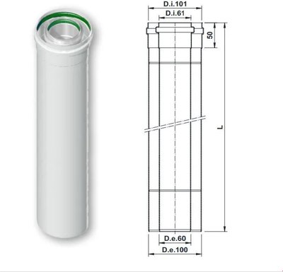 Труба дымохода Termica 0.50 / COPA650