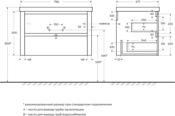 Тумба под умывальник Cezares RELAX-800-2C-SO-BORO-P