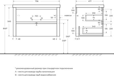 Тумба под умывальник Cezares RELAX-800-2C-SO-RC-P