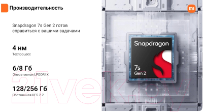 Планшет Xiaomi Redmi Pad Pro 6GB/128GB / 2405CRPFDG