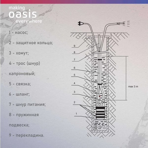 Вибрационный насос Making Oasis Everywhere VN 0.42/70-25N