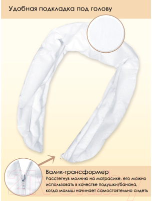 Матрасик для купания Свет Мария 2194-01