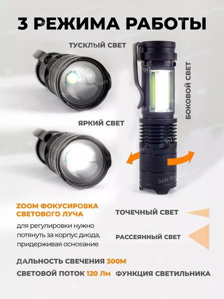 Фонарь Forstime FT-CAM4056