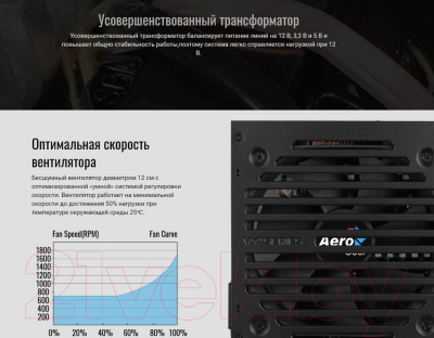 Блок питания для компьютера AeroCool VX-750 Plus 750W