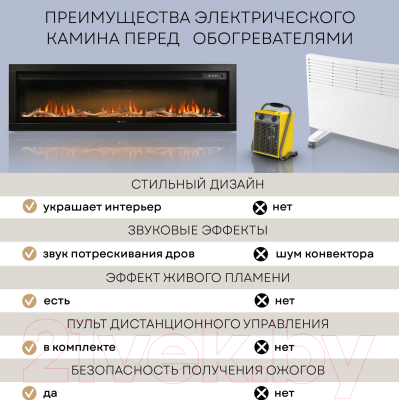 Электрокамин PLANTA PFP-INS150