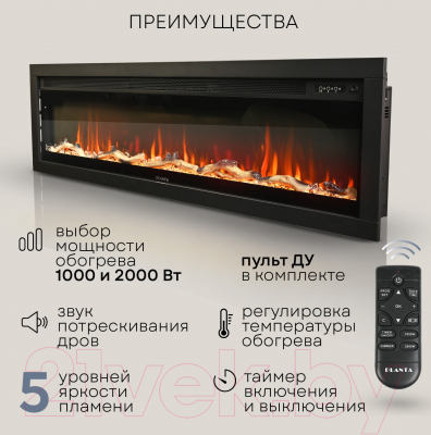 Электрокамин PLANTA PFP-INS150