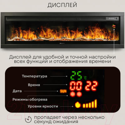 Электрокамин PLANTA PFP-INS150