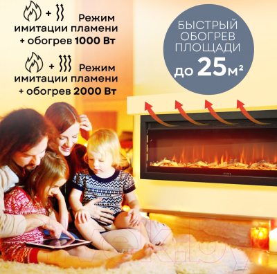 Электрокамин PLANTA PFP-INS150